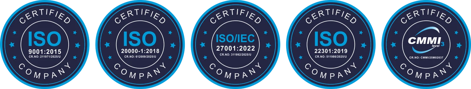 Certification Badges